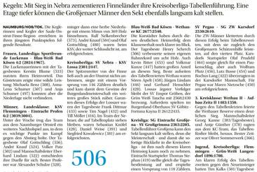 Lossaer bleiben auf Titelkurs