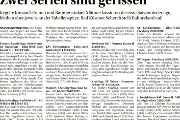 Zwei Serien sind gerissen