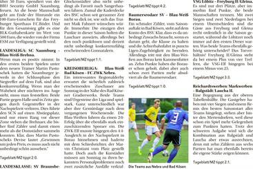 Wer bleibt an Zeitzern dran?