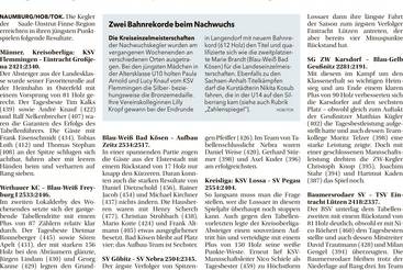 Lossaer sind nicht zu stoppen