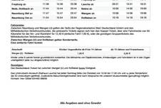 https://www.stadt-nebra.de/var/cache/thumb_18263_1067_1_226_152_r4_jpeg_25.05.01_ausflugs_express.jpeg